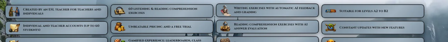 thekingdomofenglish.com — a measured funnel