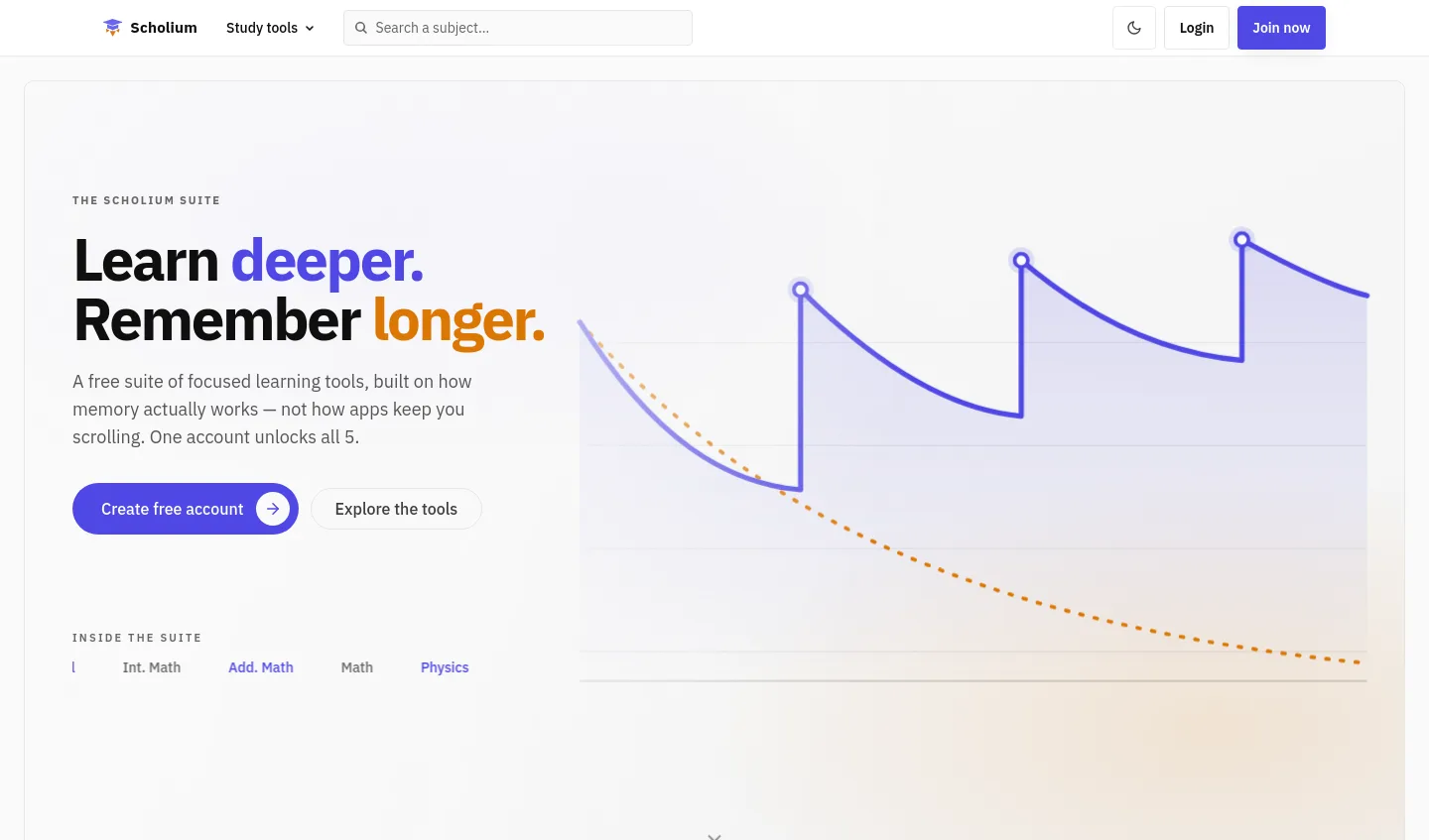 thescholium.com — a measured funnel