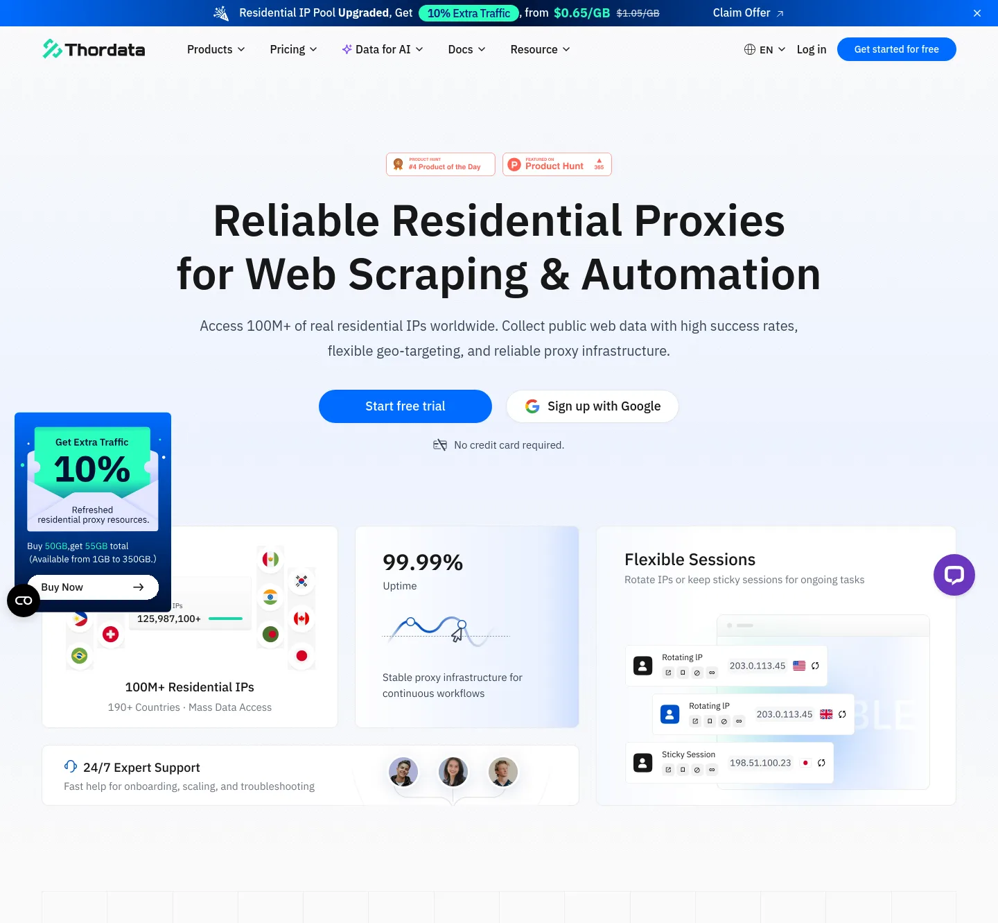 thordata.com — a measured funnel