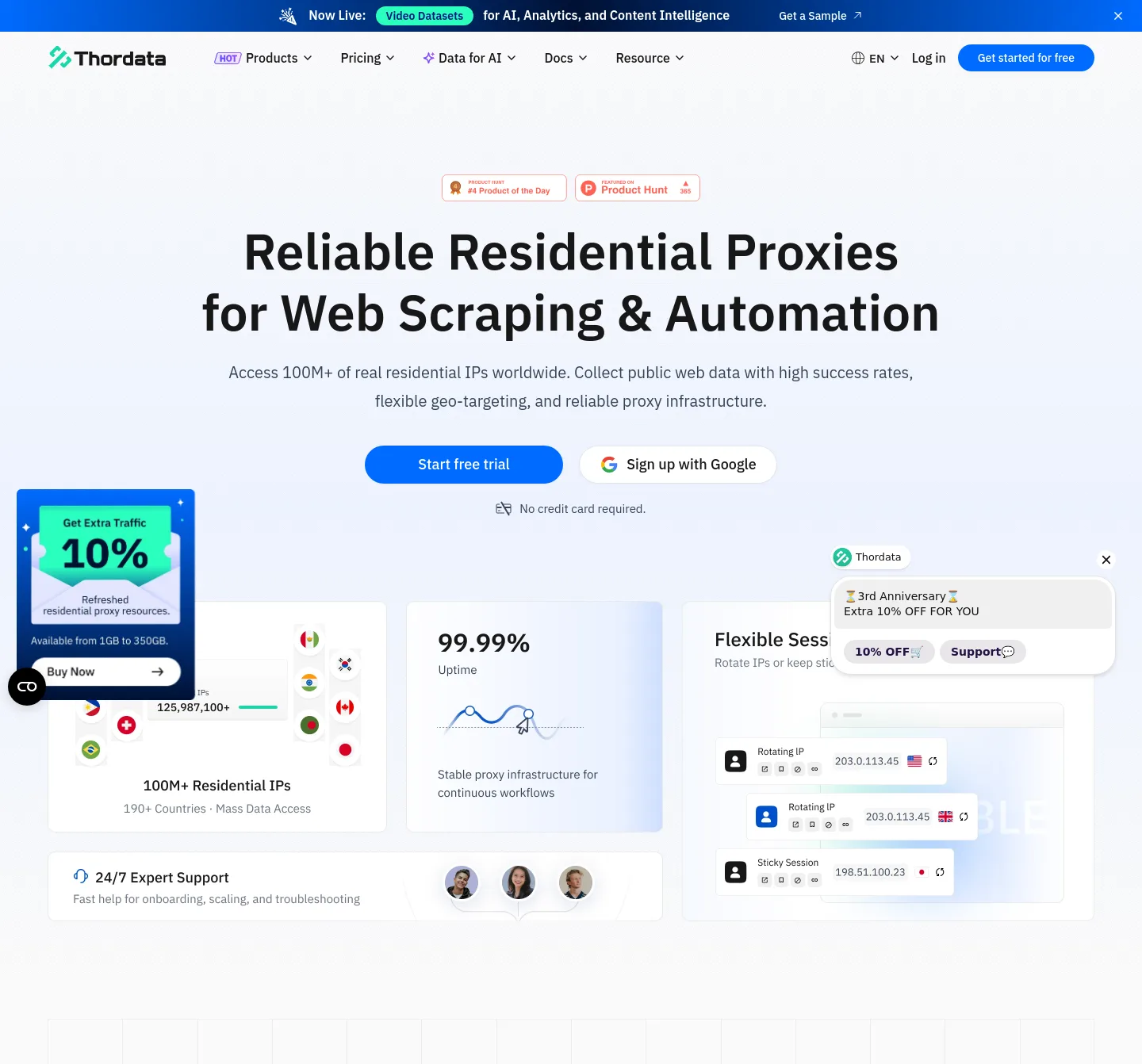 thordata.com — a measured funnel
