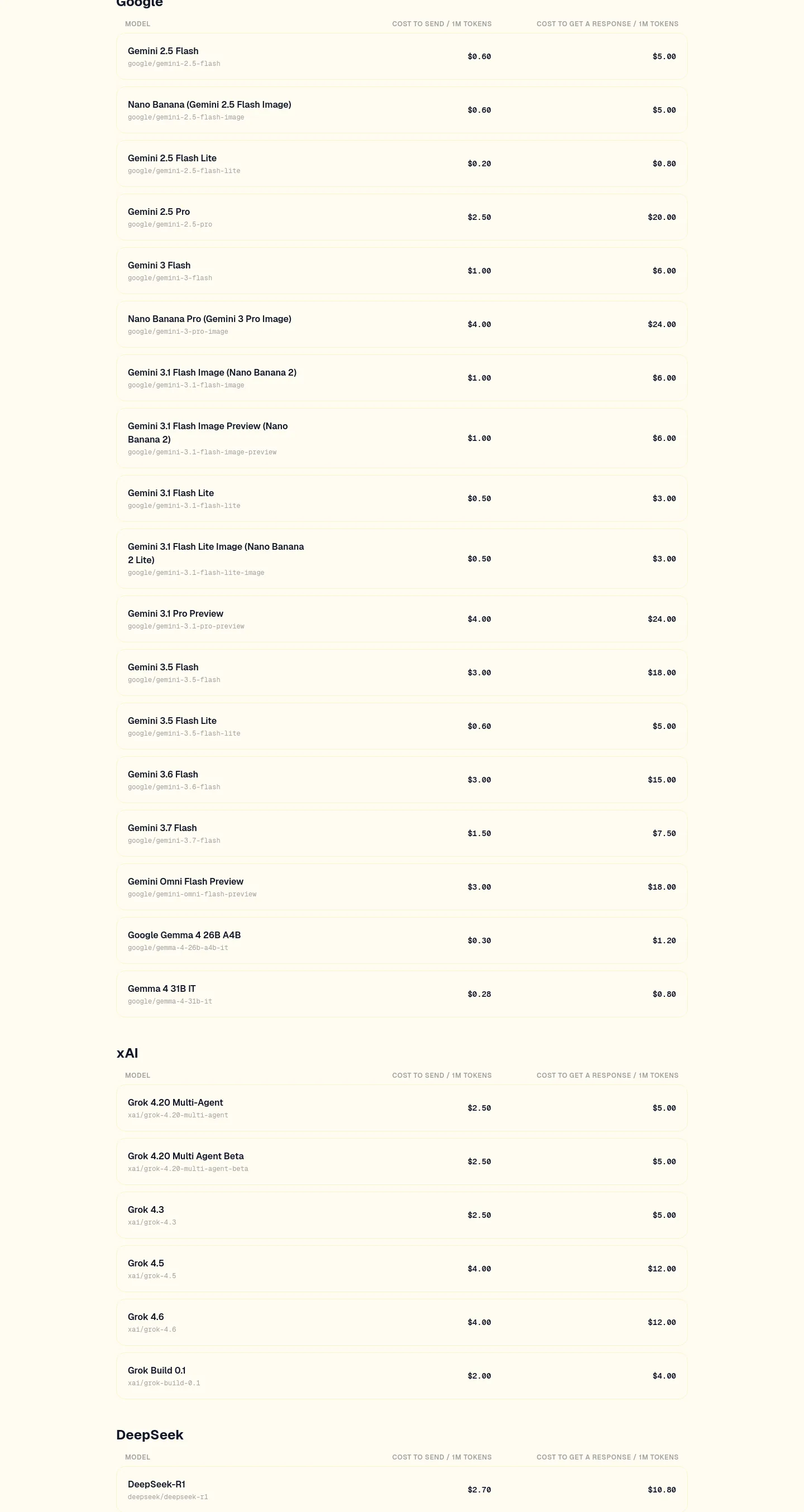 thoughtstack.ai — Pricing