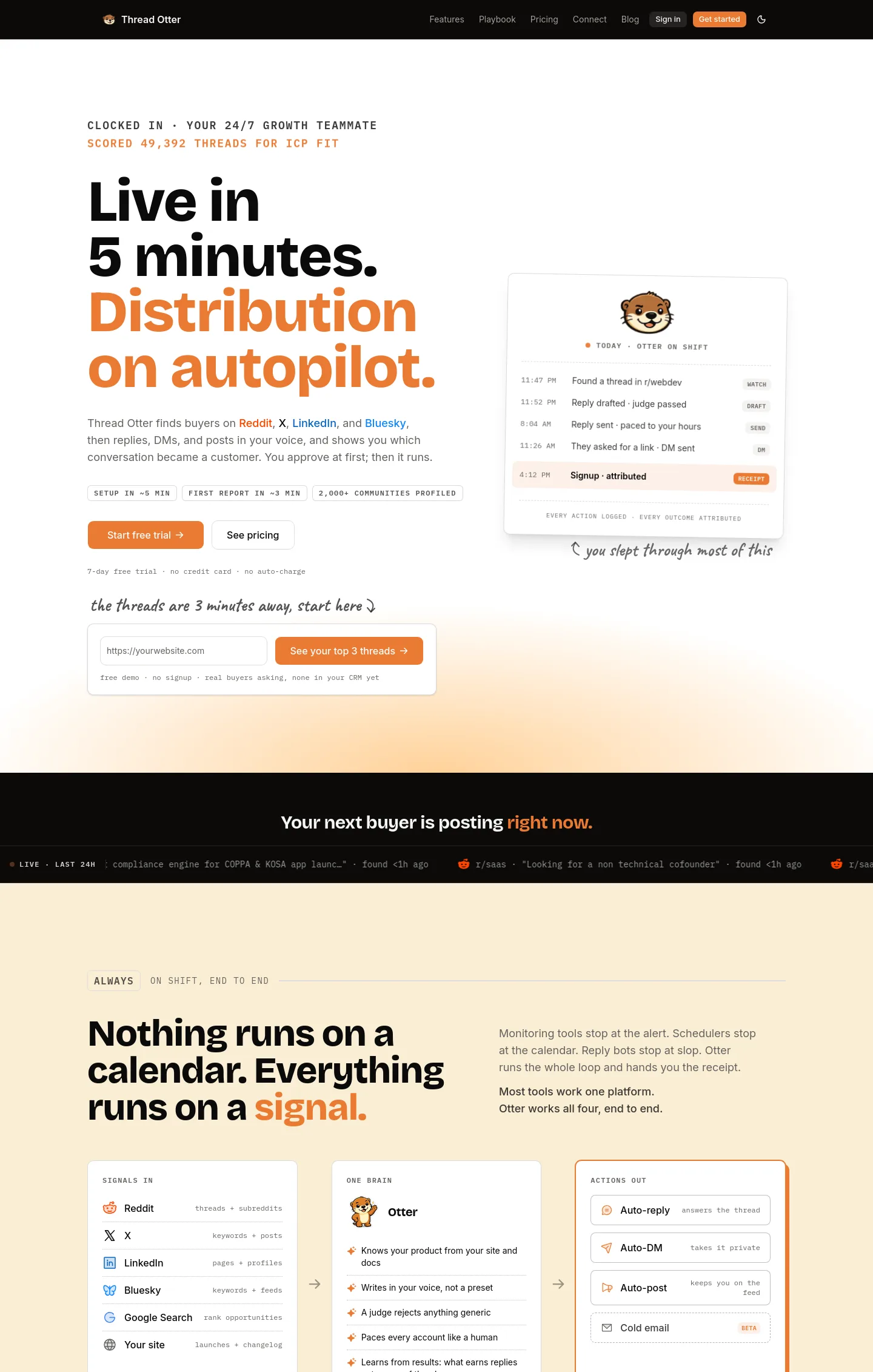 threadotter.com — a measured funnel
