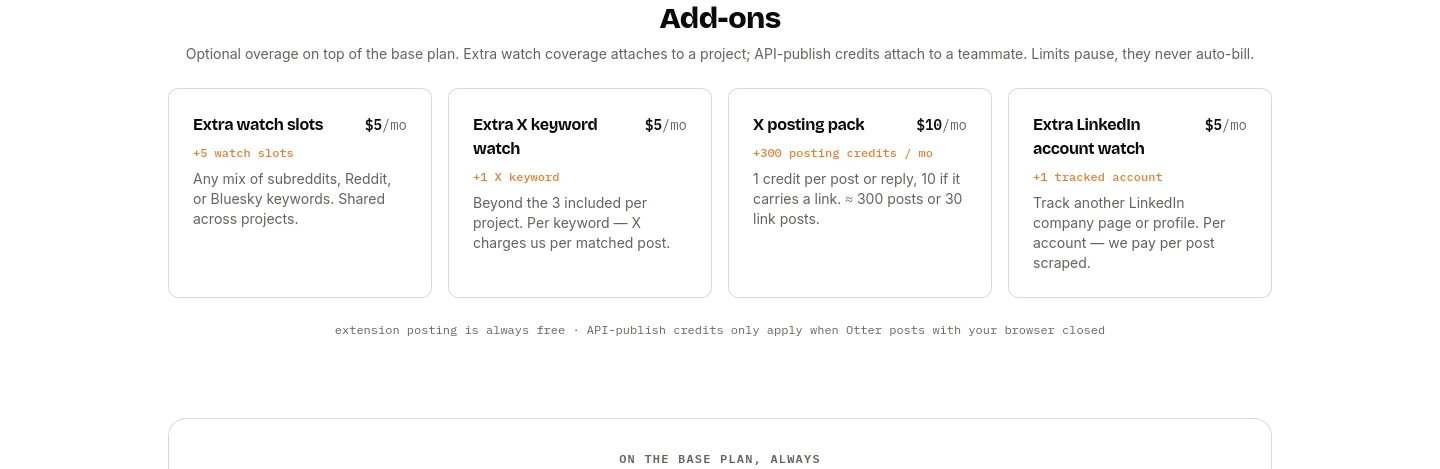 threadotter.com Pricing section