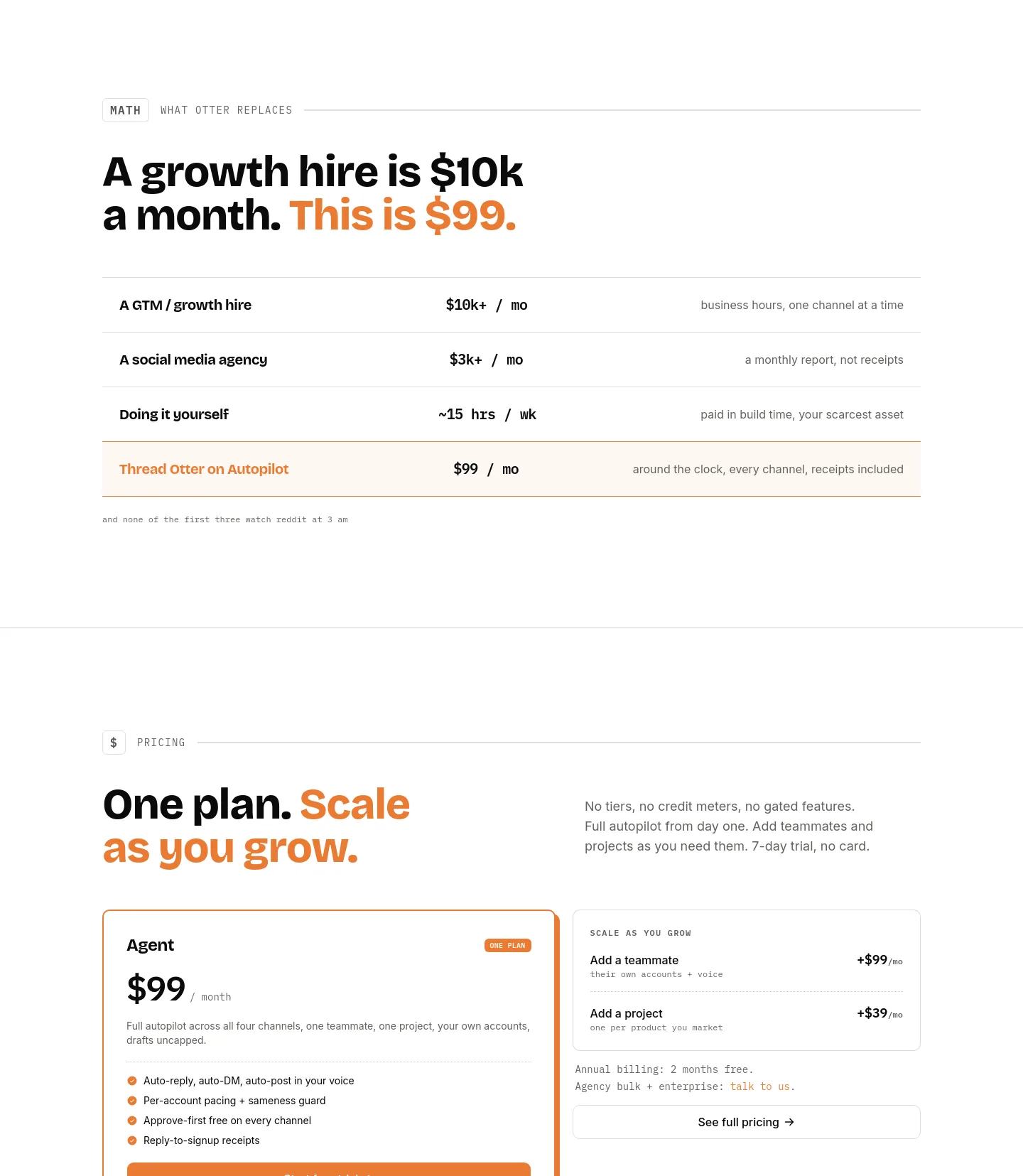 threadotter.com — Pricing