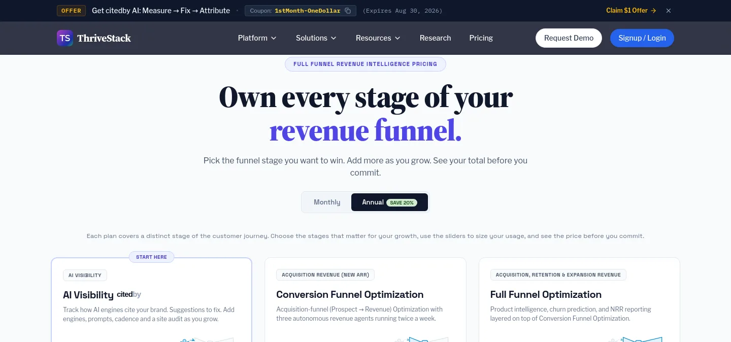 thrivestack.ai — a real Hero section