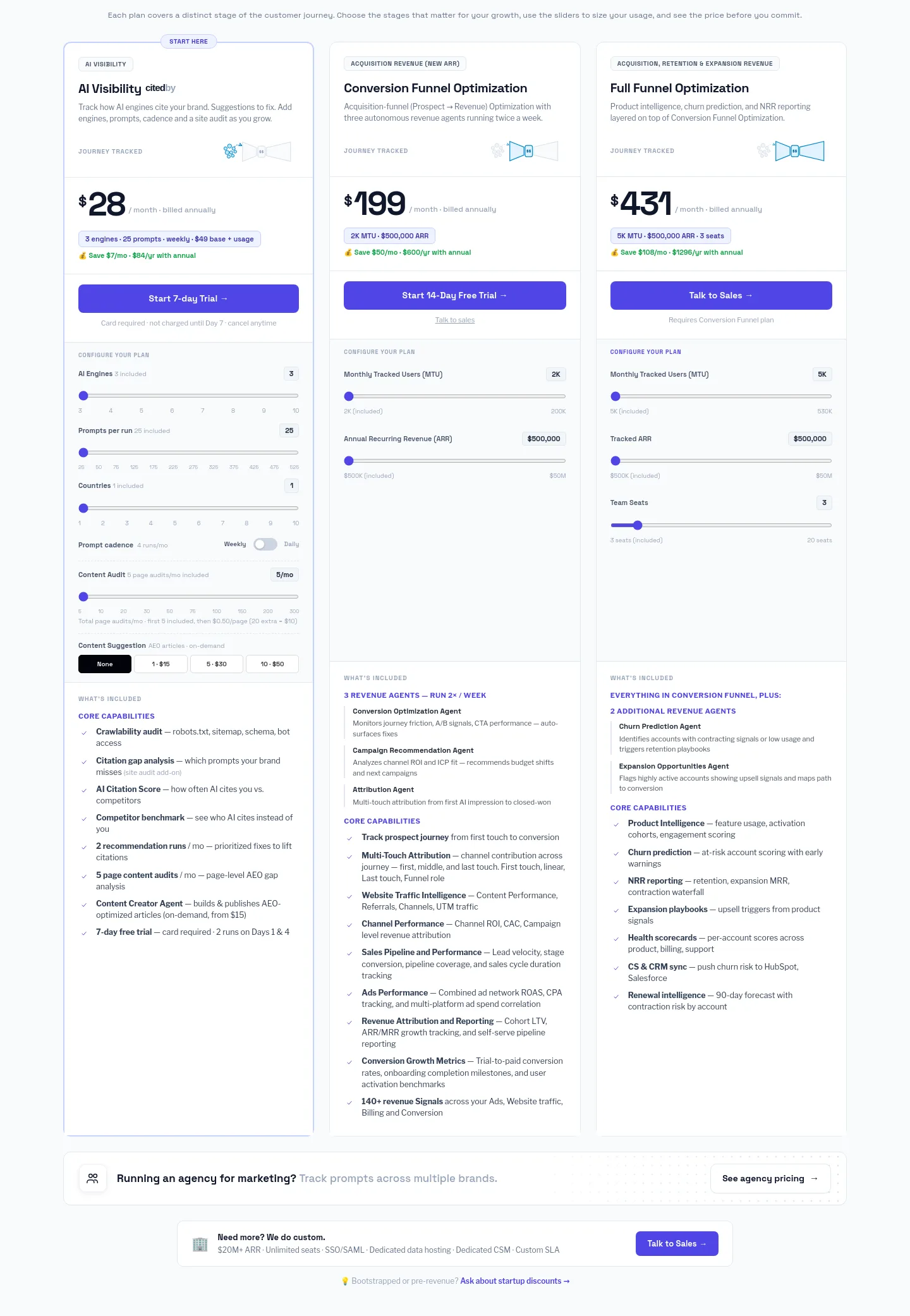 thrivestack.ai — a real Pricing section