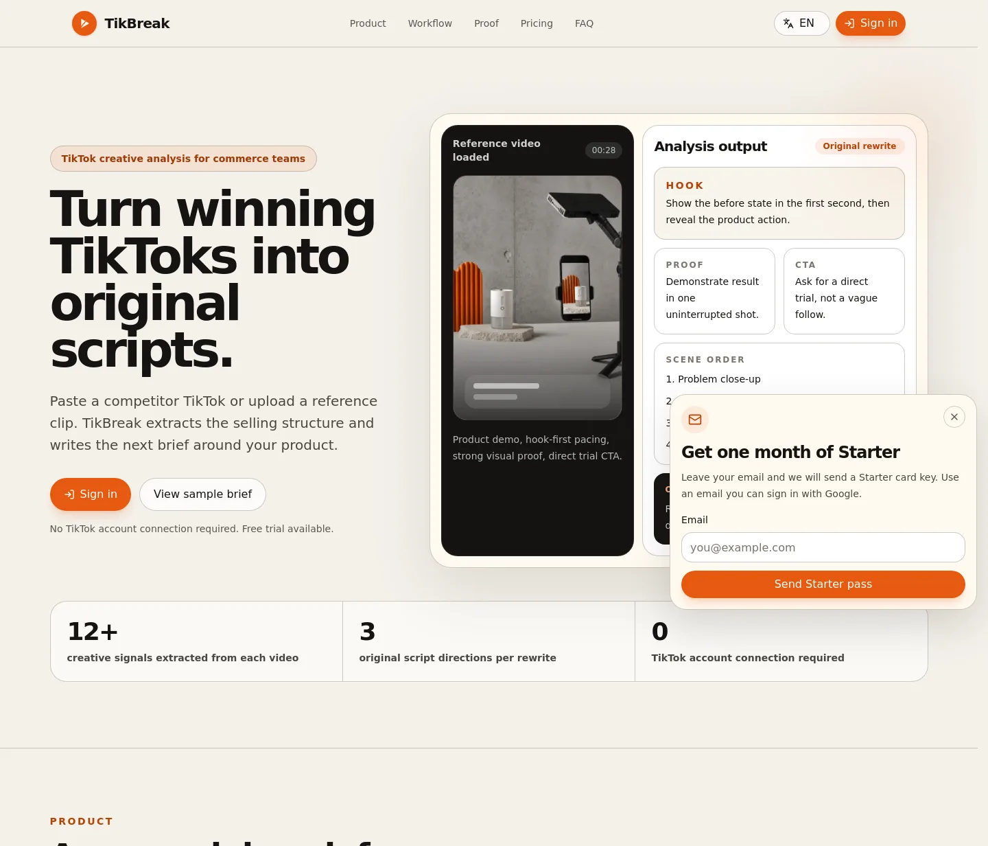 tikbreak.com — a measured funnel