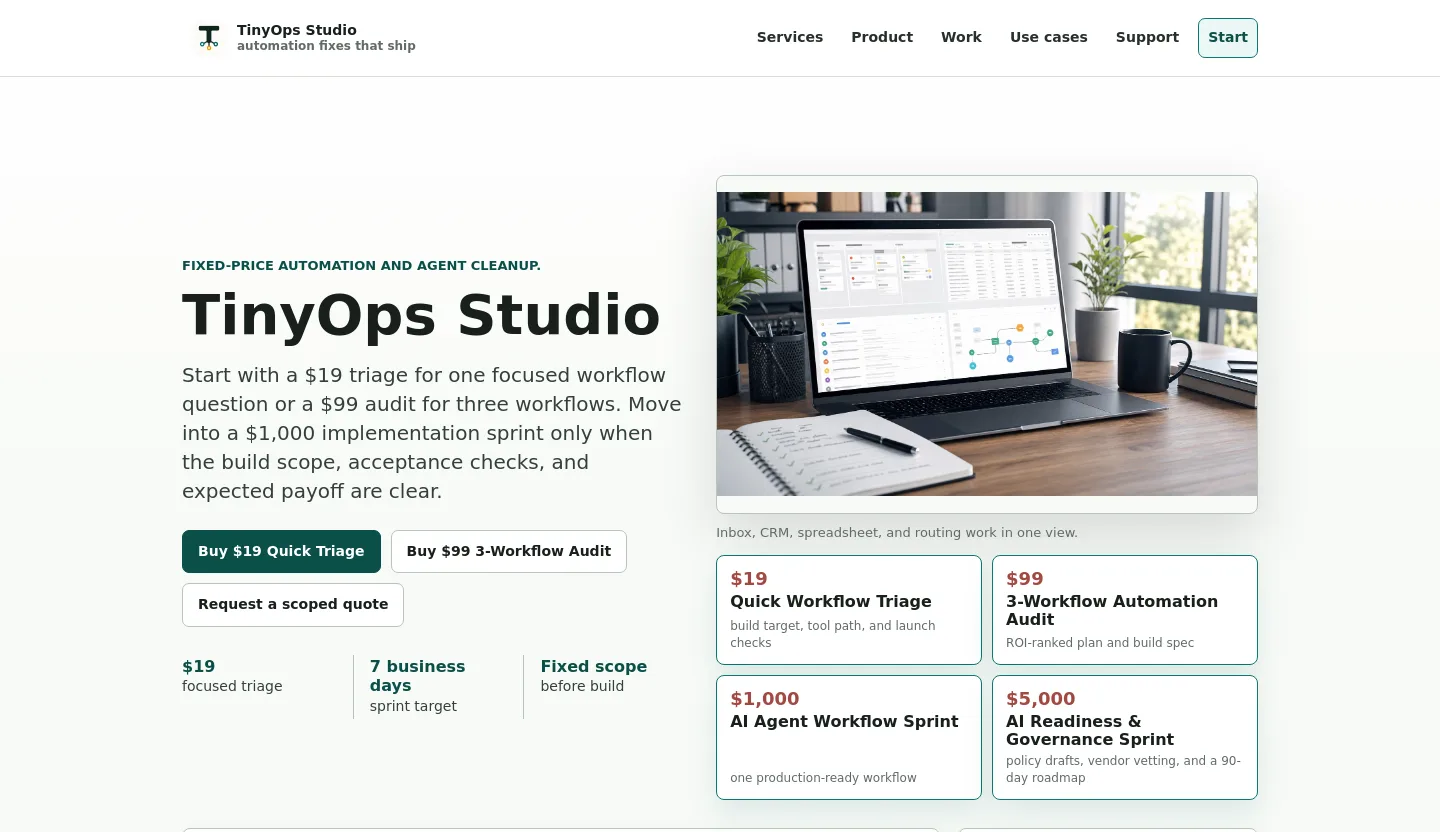 tinyopsstudio.com — a measured funnel