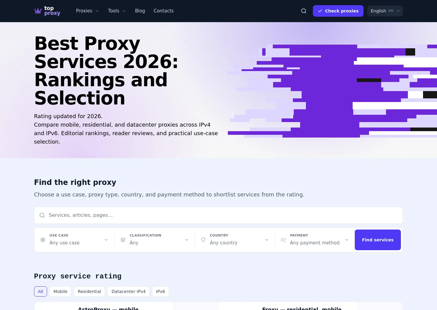 top-proxy.com — a measured funnel