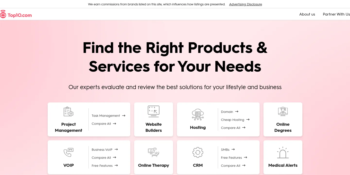 top10.com — a measured funnel