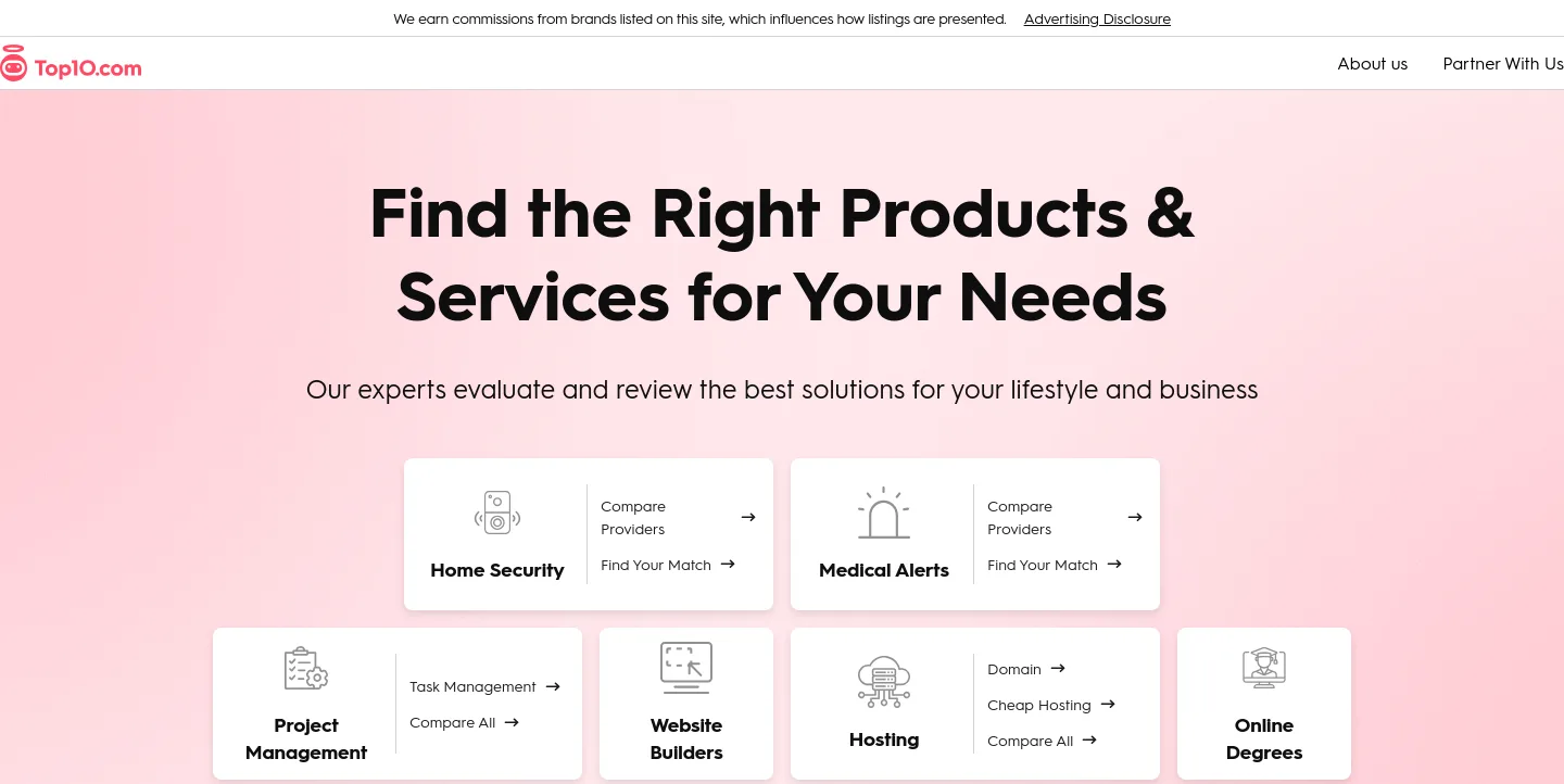 top10.com — a measured funnel