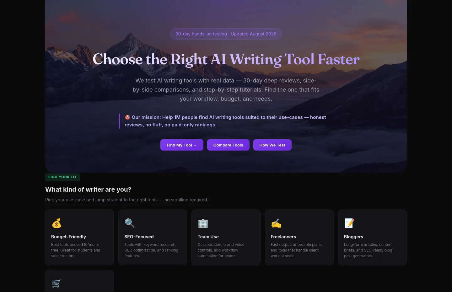 topaiwritertools.com — a measured funnel