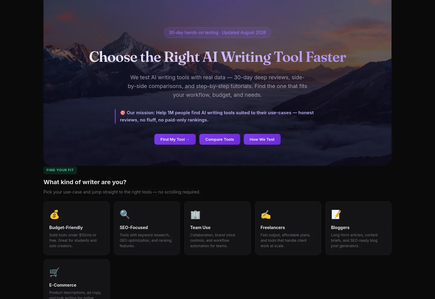 topaiwritertools.com — a measured funnel
