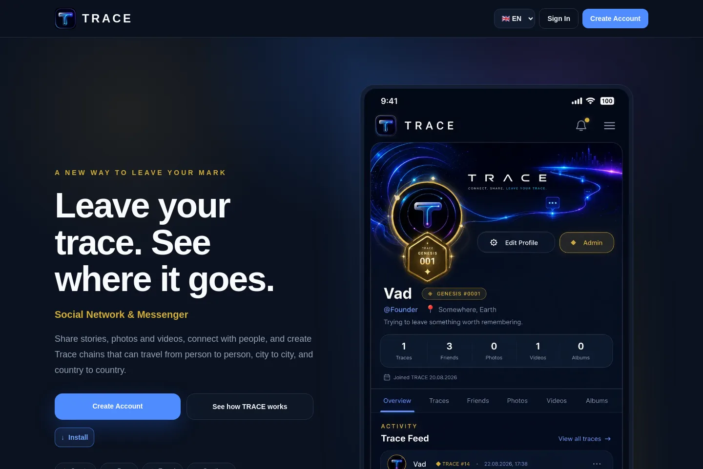 traceinhistory.com — a measured funnel