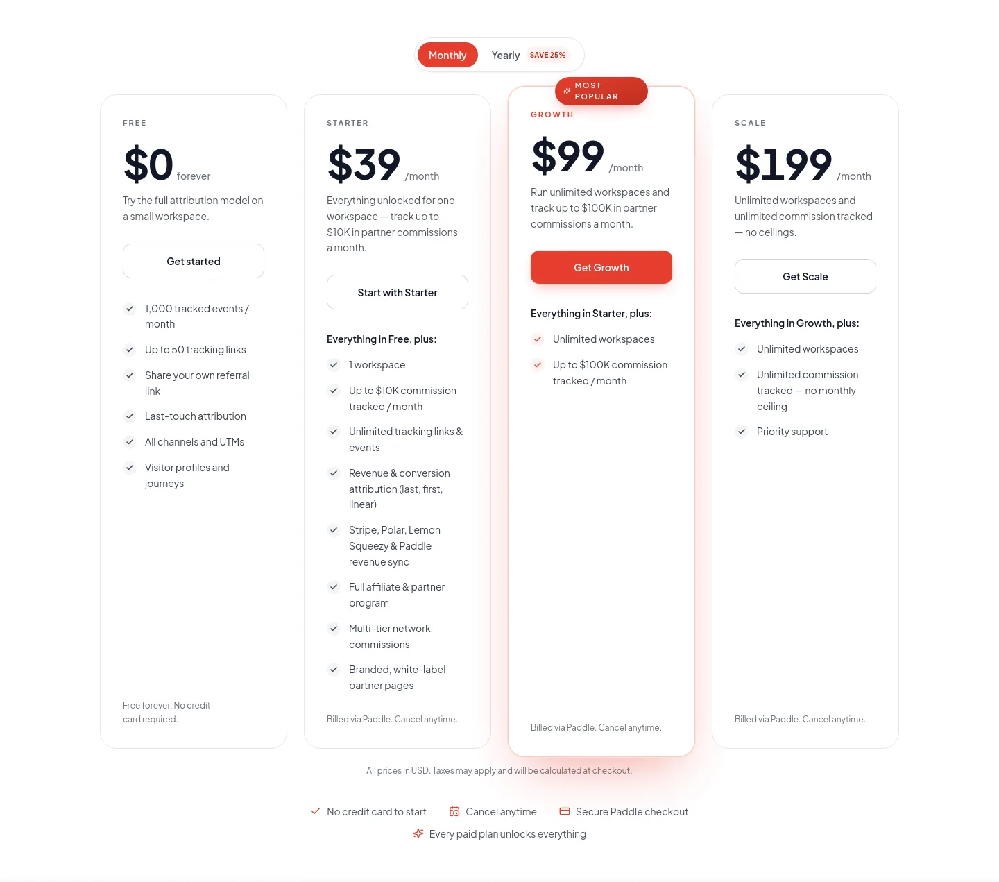 trackrev.io Pricing section