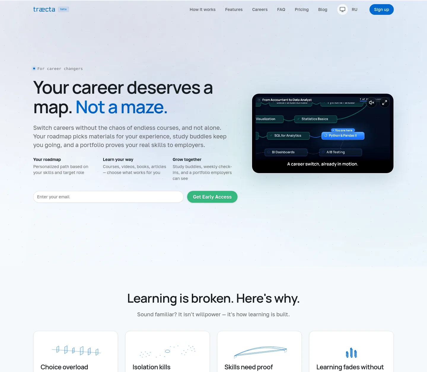 traecta.com — The Trust Wall