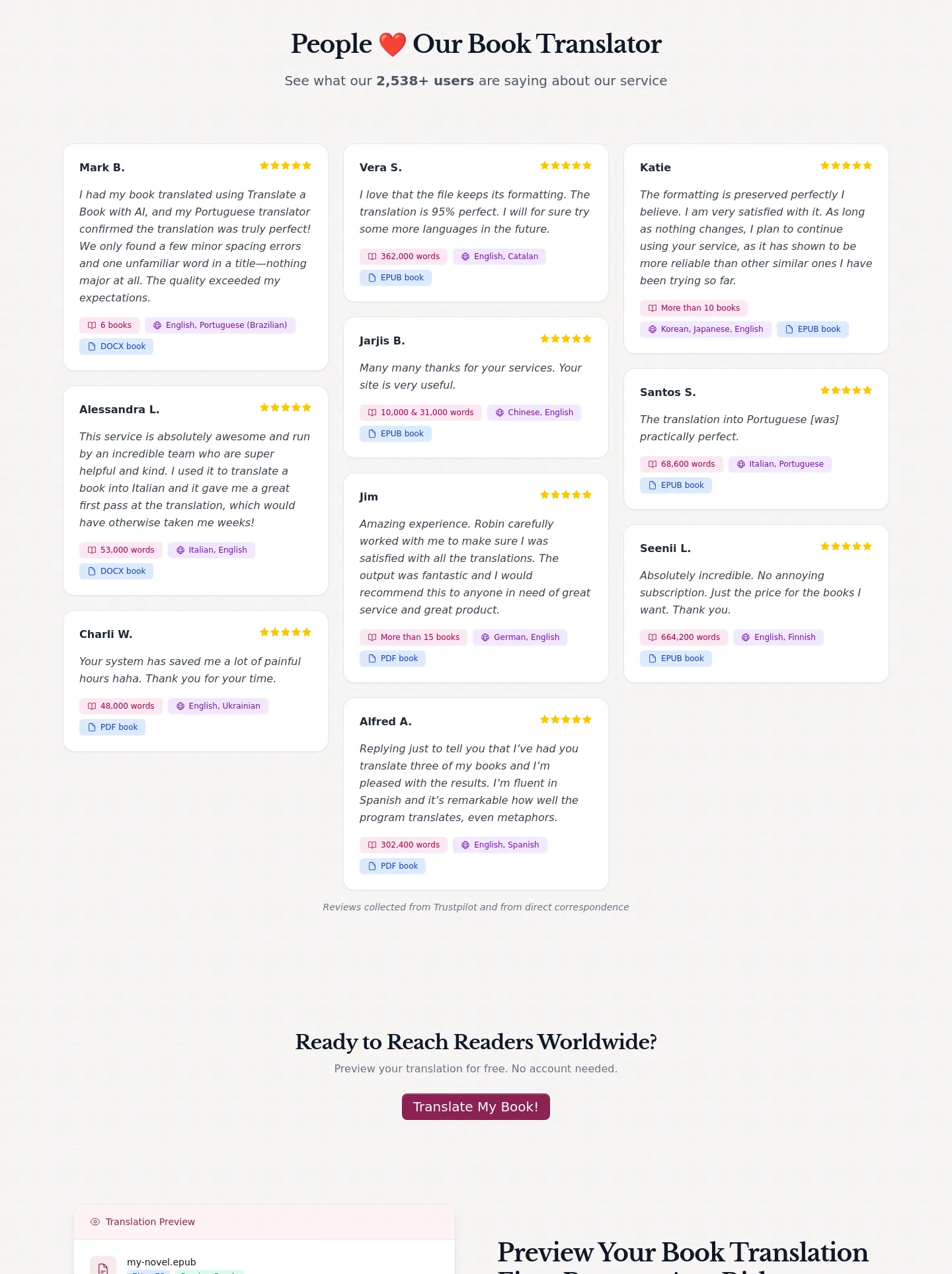 translateabook.com — Stats