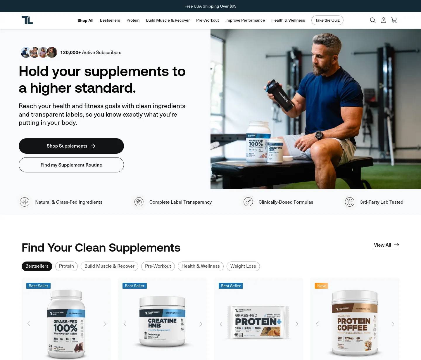 transparentlabs.com — a measured funnel