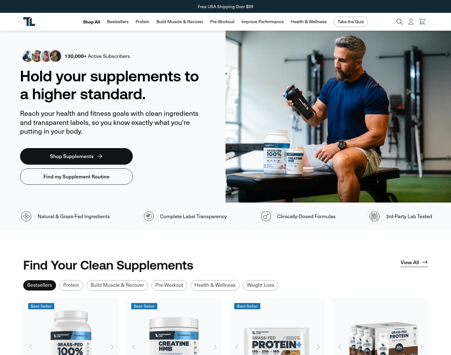 transparentlabs.com — a measured funnel