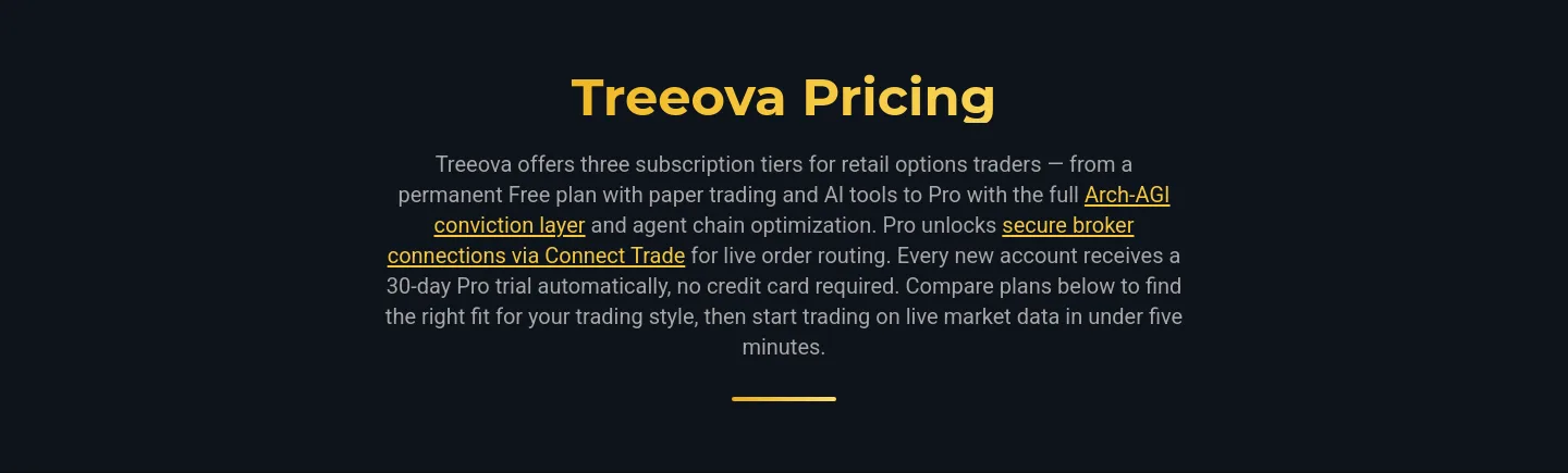 treeova.com Hero section