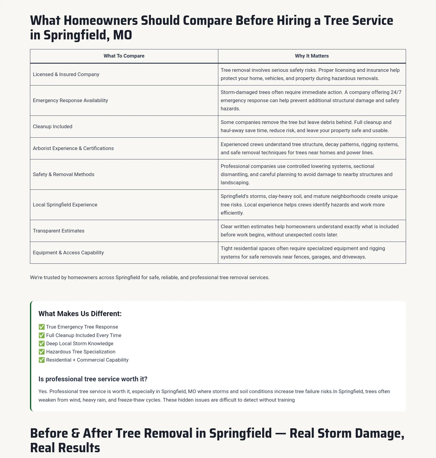 treeremovalinspringfield.com — Comparison