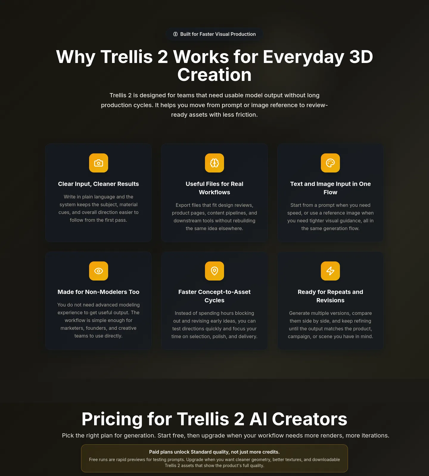 trellis2.art — a real Features section