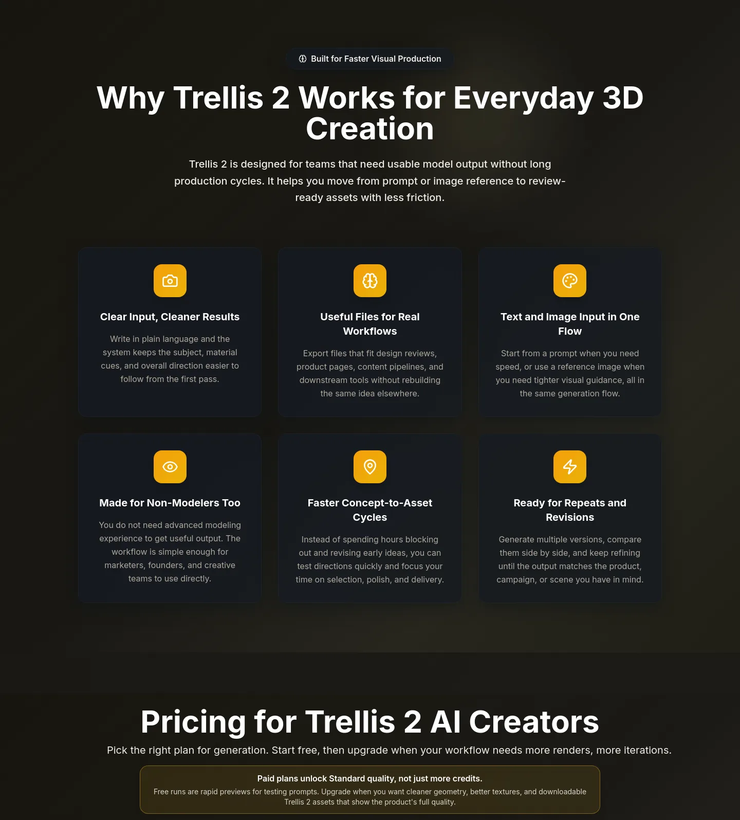 trellis2.art — Features