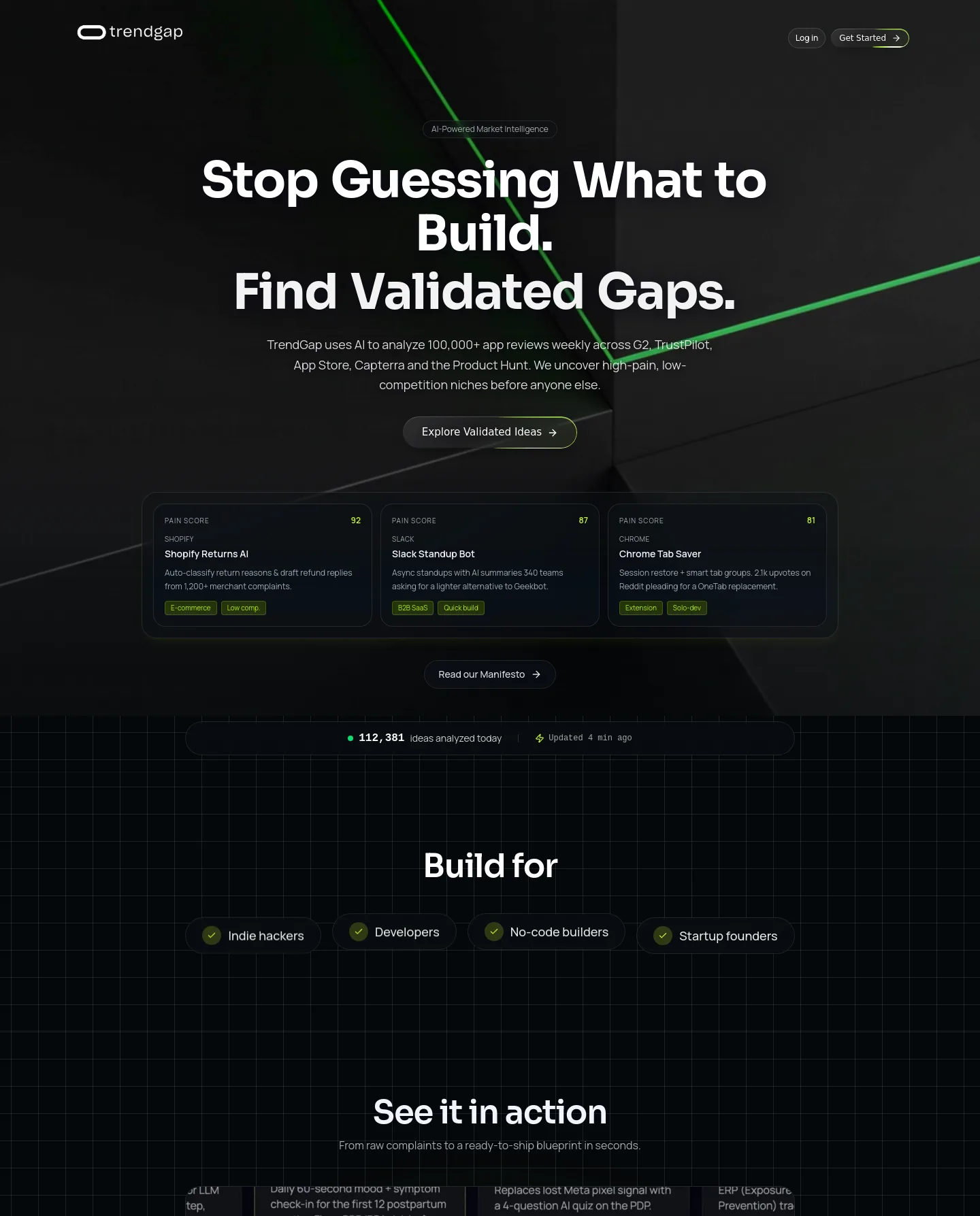 trendgap.io — a measured funnel