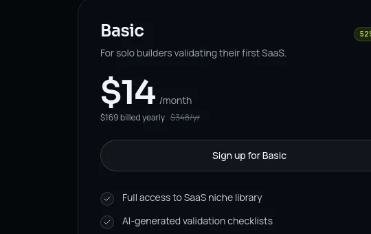 Price anchor element from trendgap.io