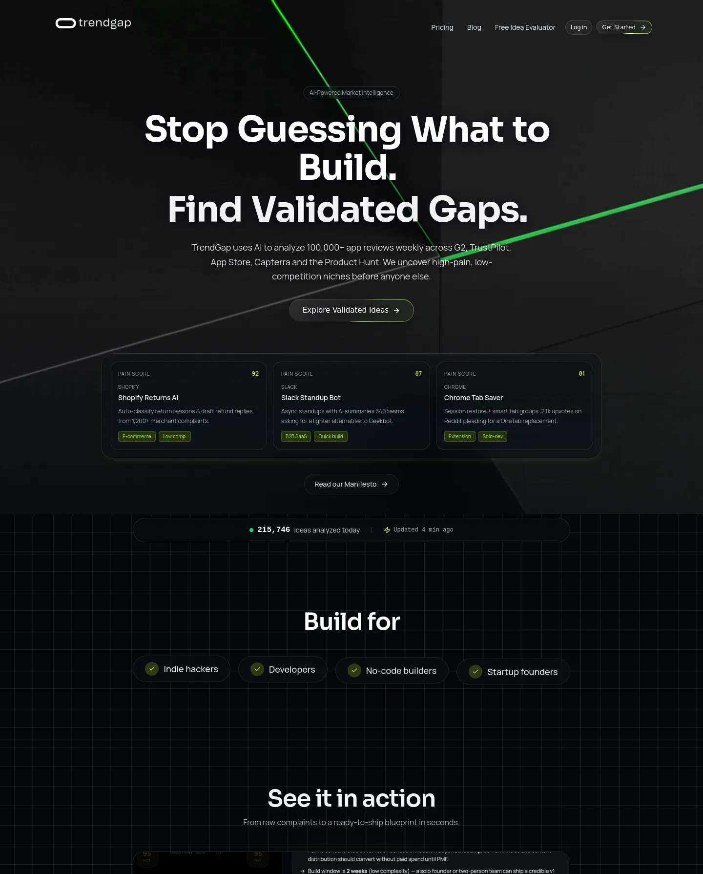trendgap.io — a measured funnel