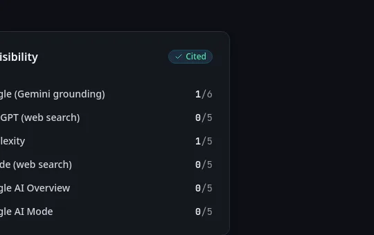 Rating element from trirankai.com
