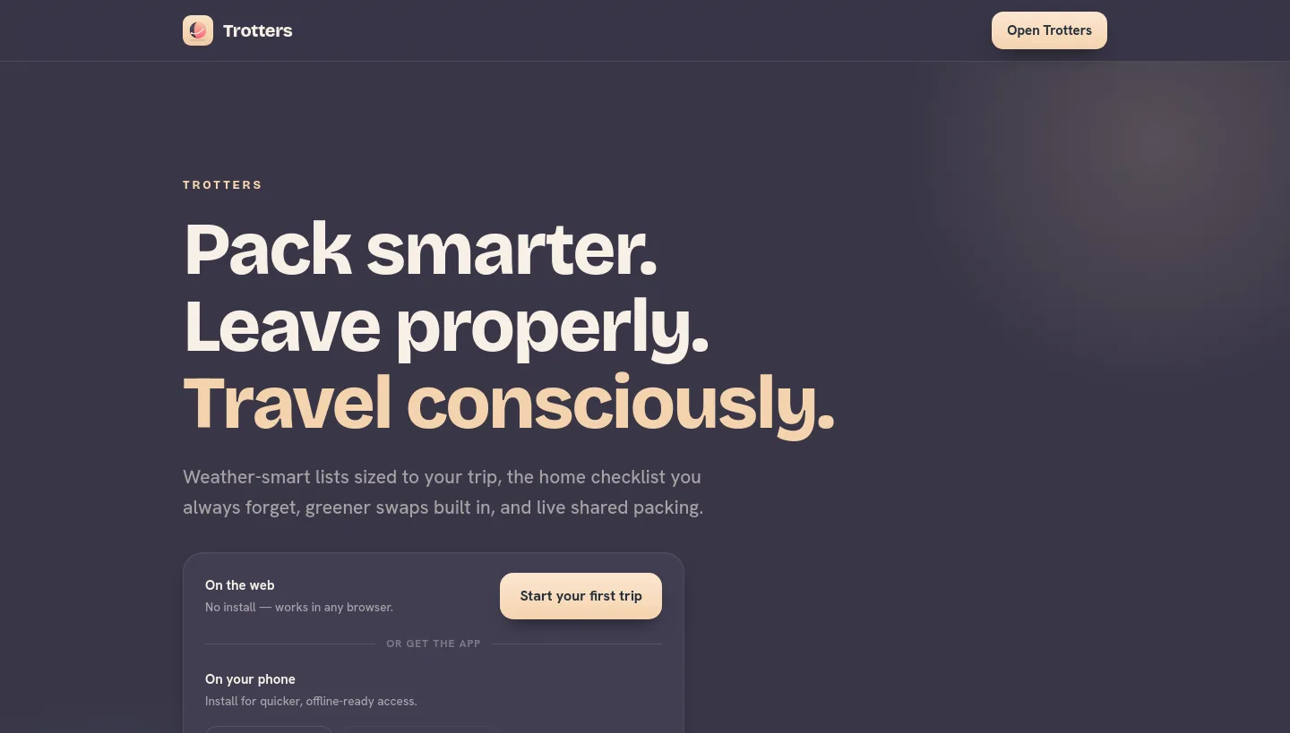 trotters.app — a measured funnel