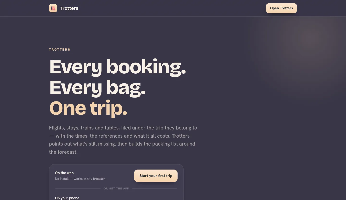 trotters.app — a measured funnel