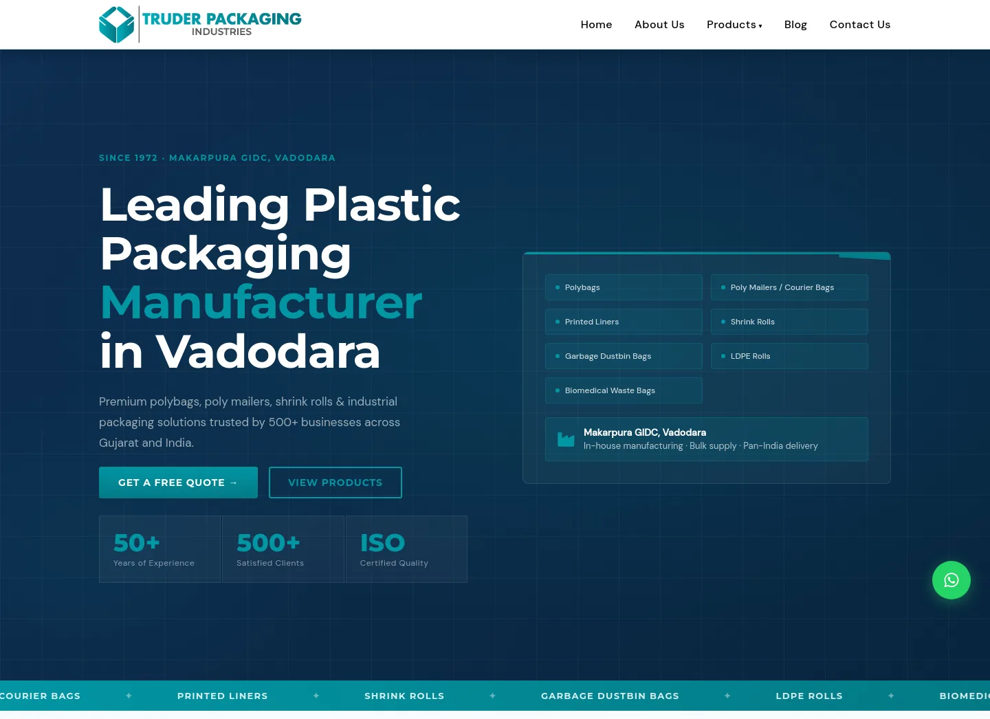 truderpackaging.com — a measured funnel