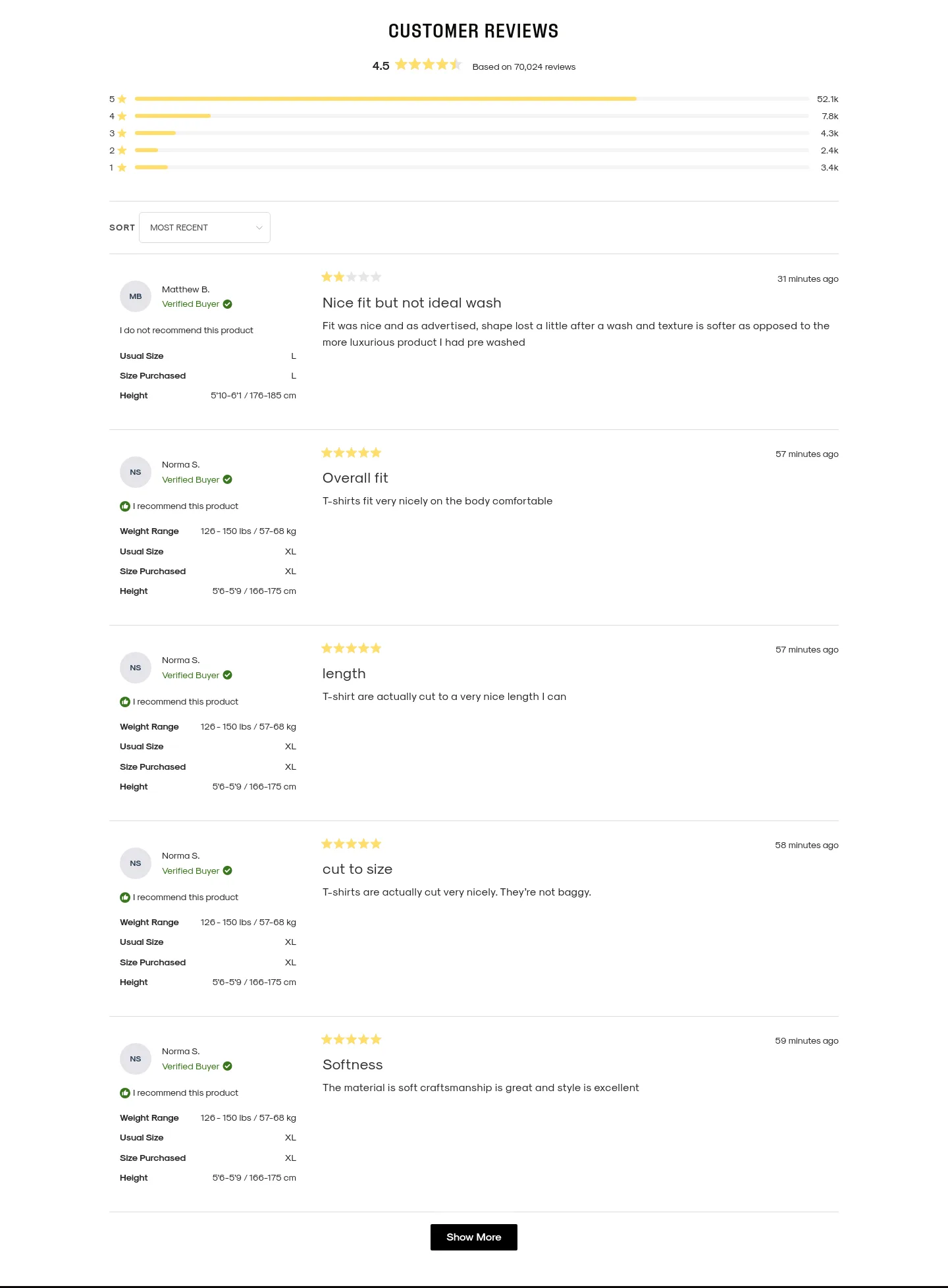 trueclassic.com — a real Reviews section