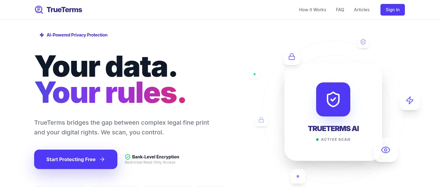 trueterms.ai — a measured funnel