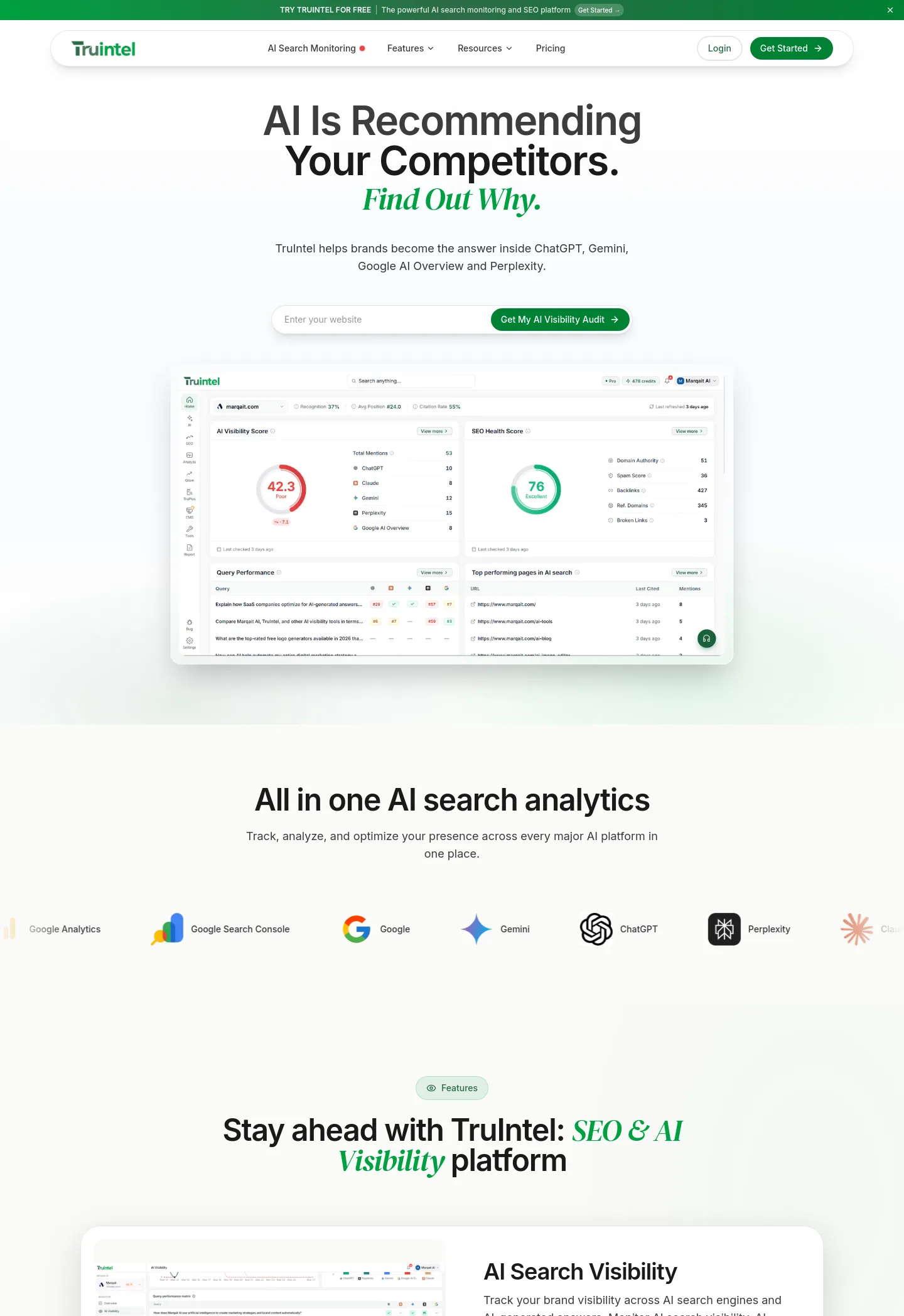 truintel.ai — a measured funnel