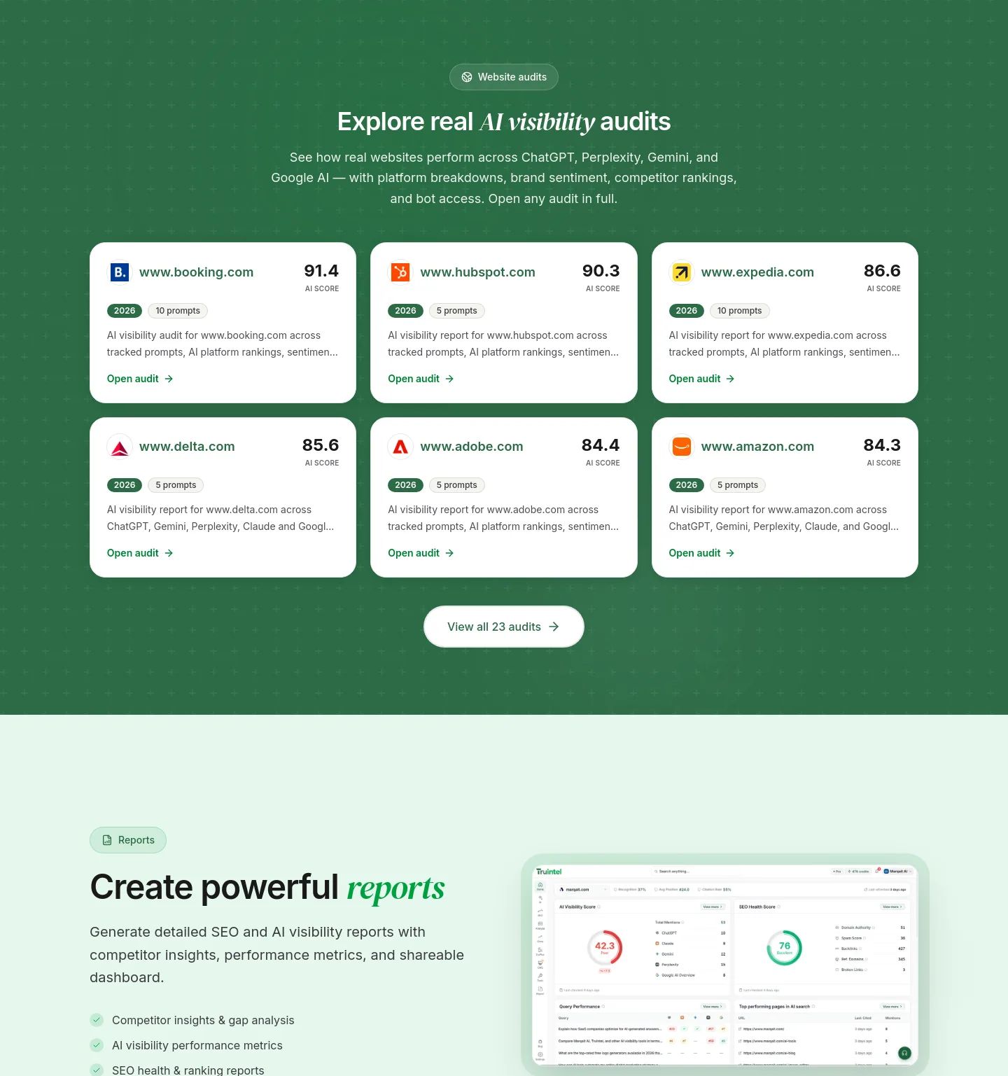 truintel.ai — Features