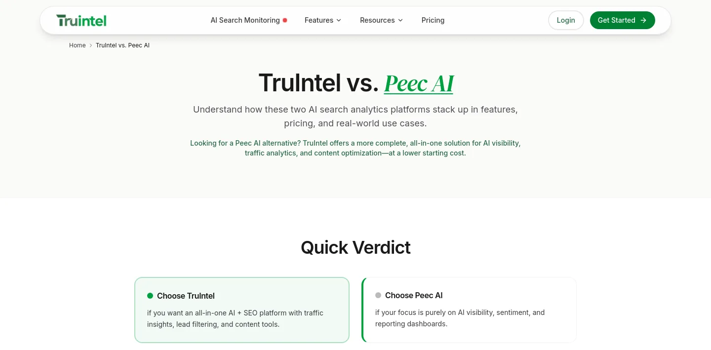 truintel.ai — a real Hero section