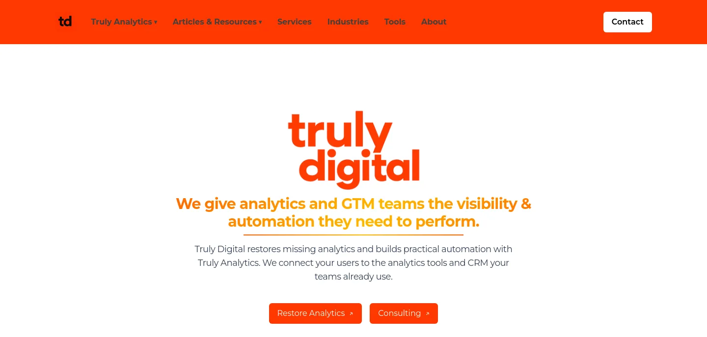 trulydigital.net — a measured funnel