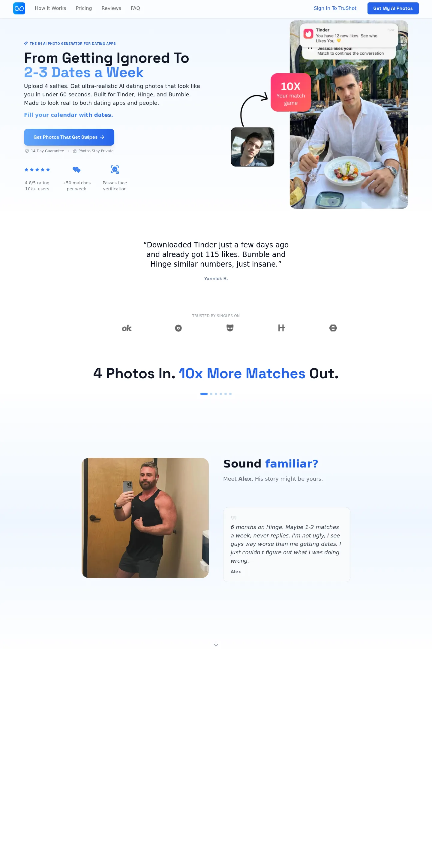 trushot.app — a measured funnel