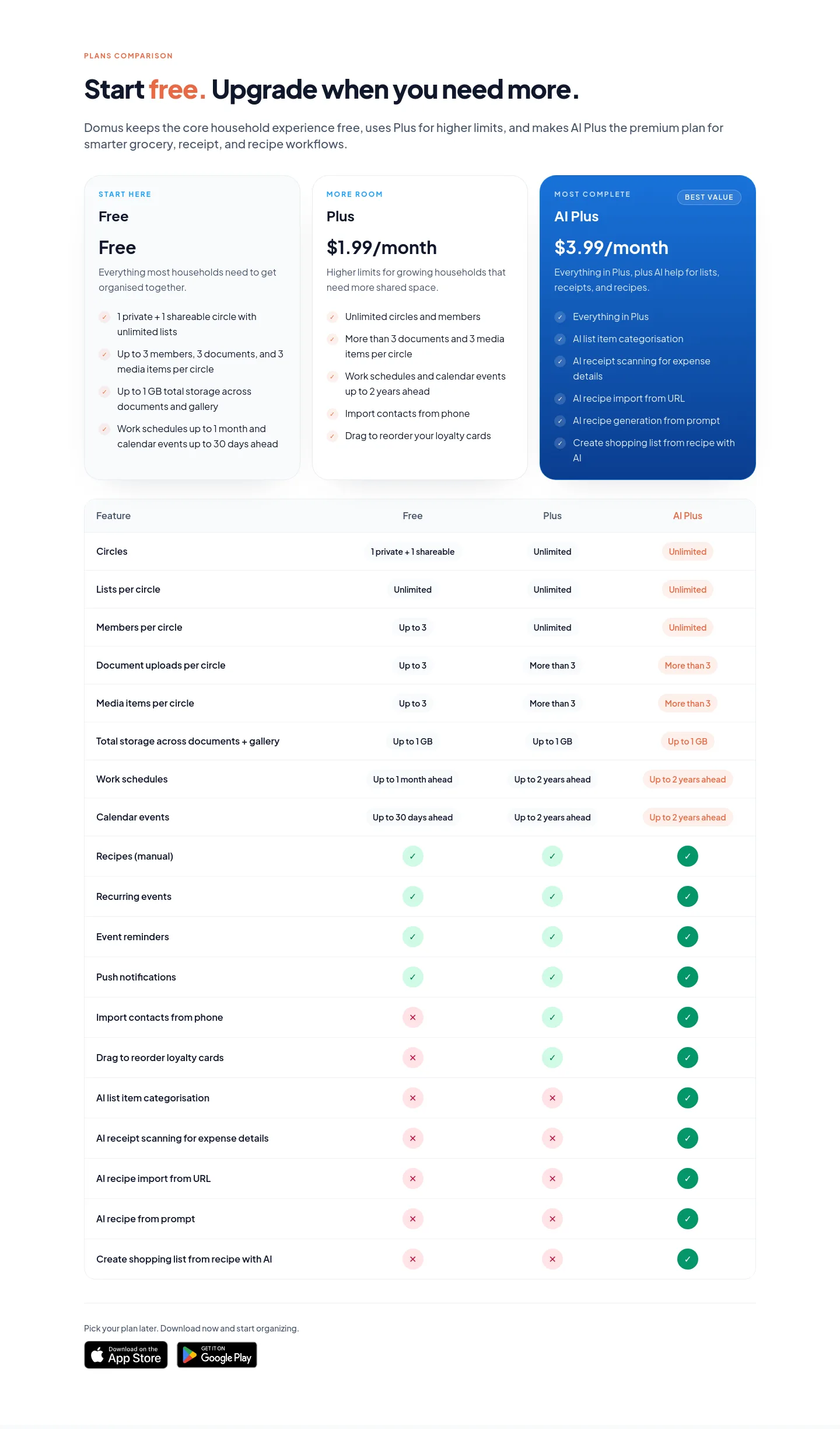 trydomus.app Comparison section