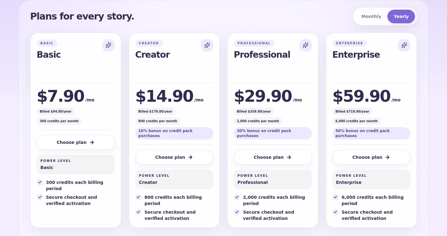 tryocmaker.com — Pricing
