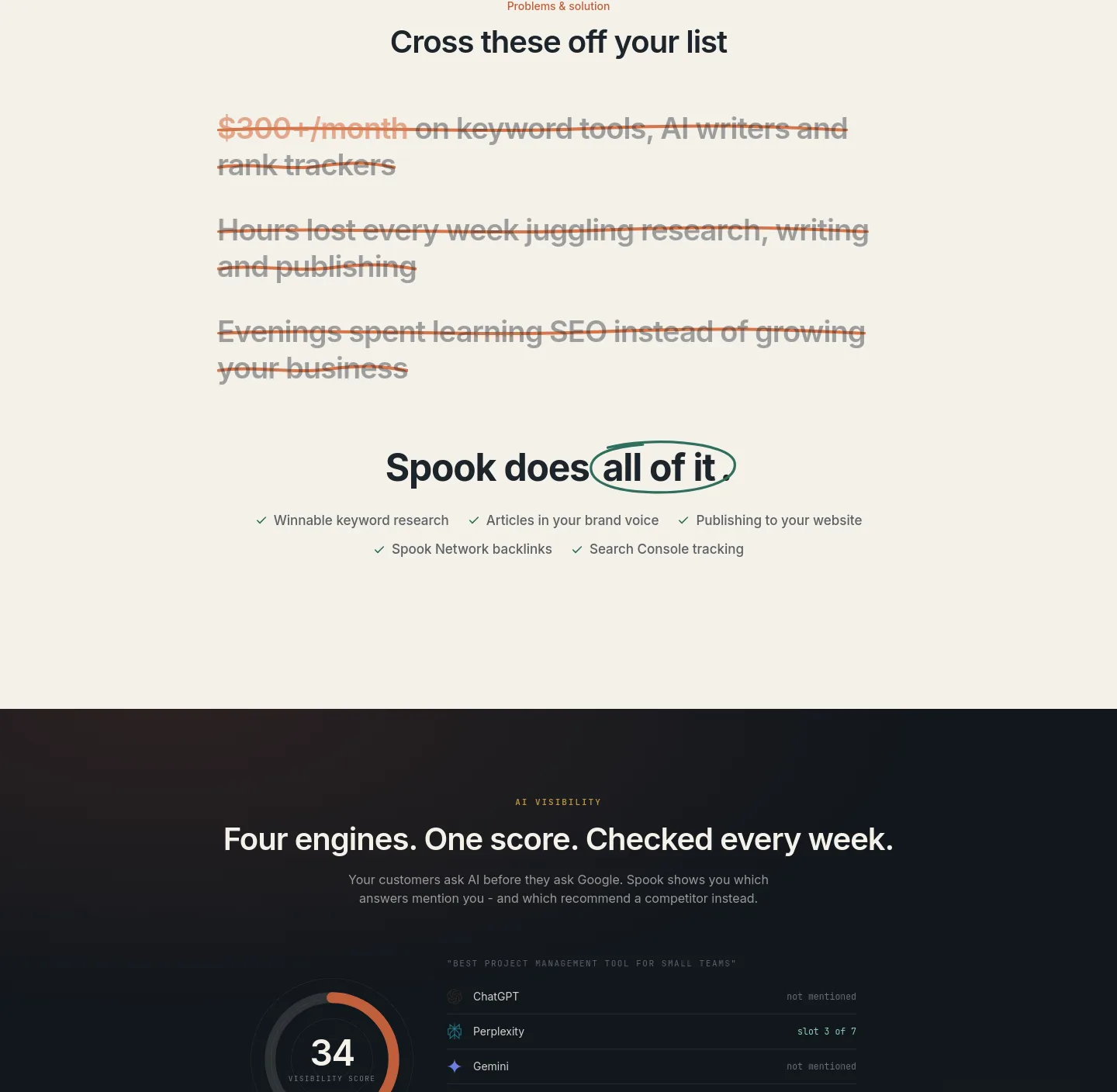 tryspook.com — Features