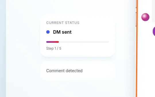 Rating element from tryunlockdm.com