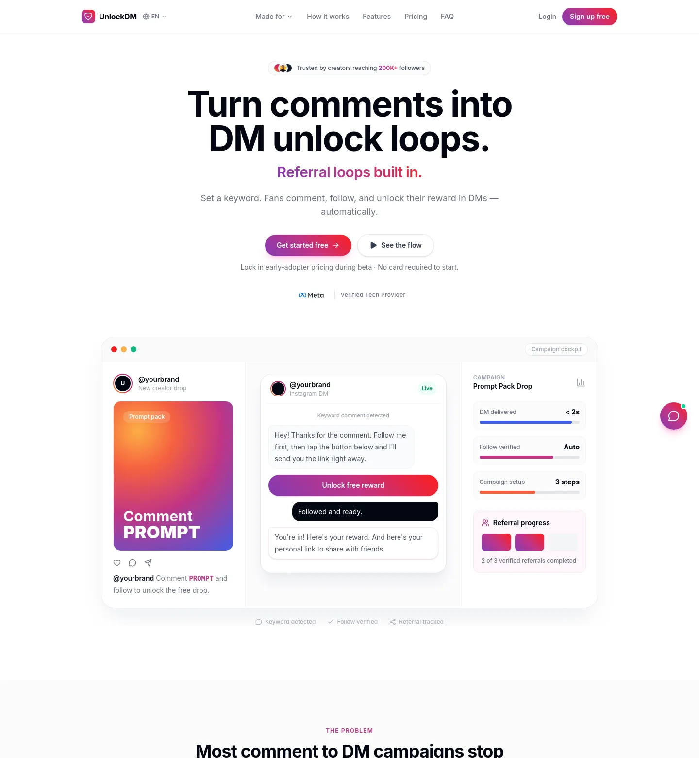 tryunlockdm.com — a measured funnel