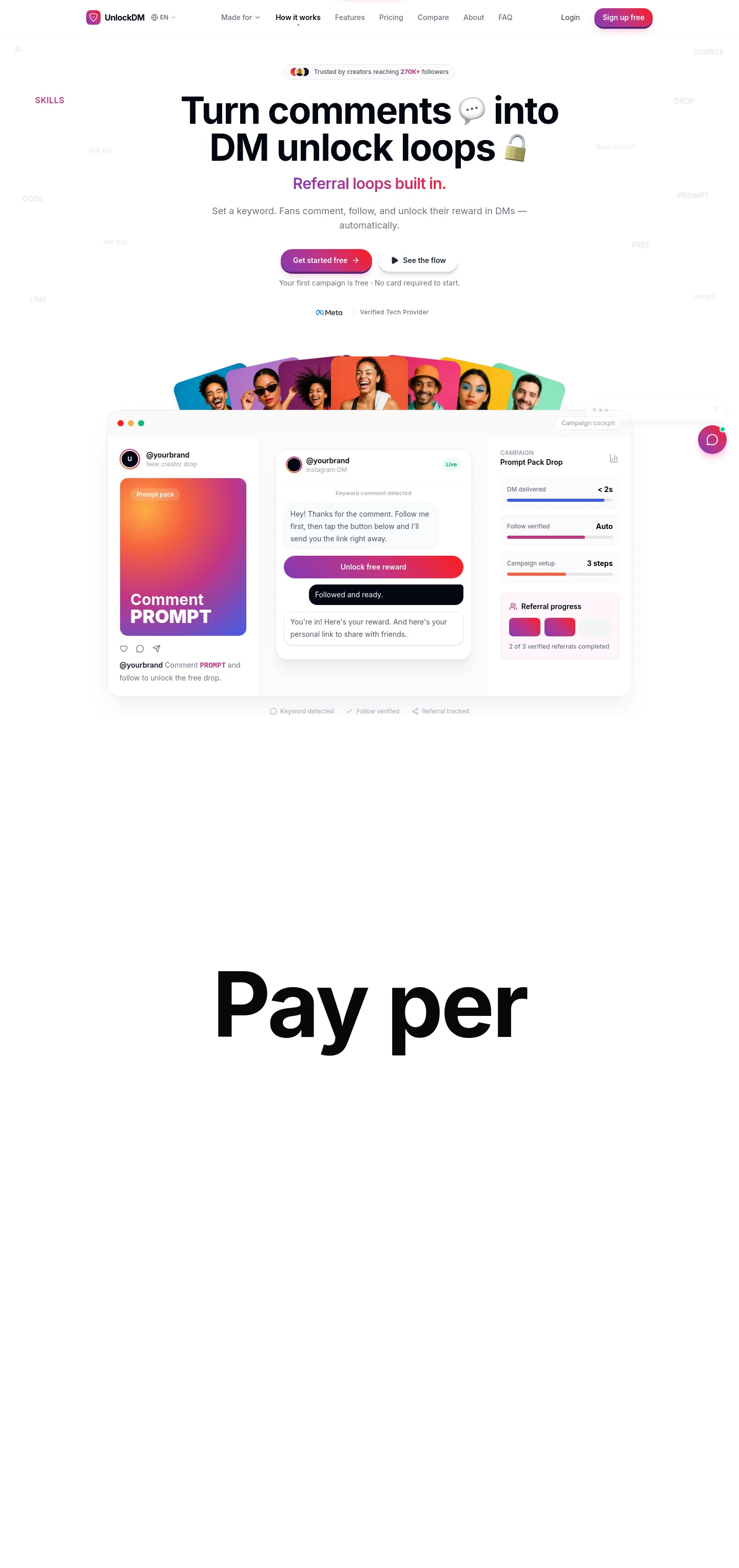 tryunlockdm.com — a measured funnel