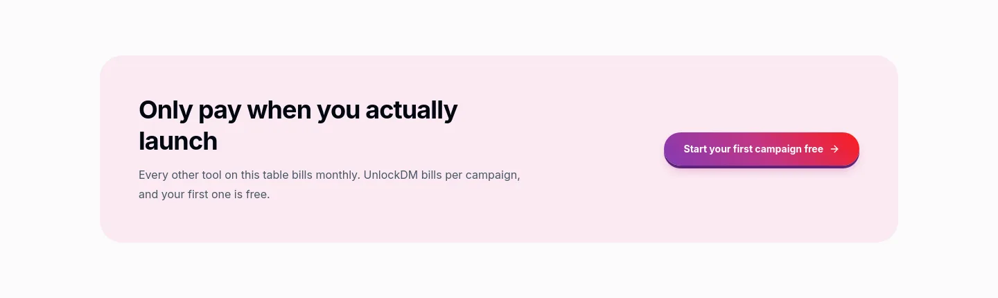 tryunlockdm.com — CTA