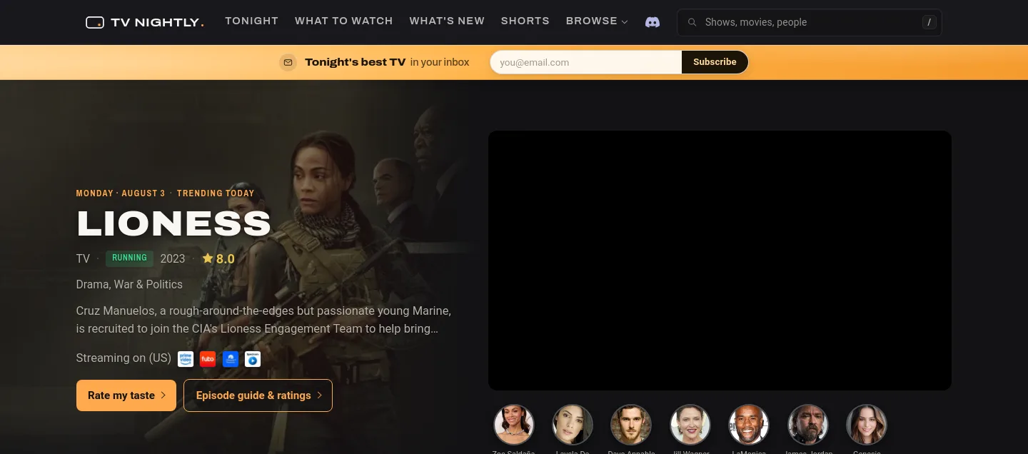tvnightly.com — a measured funnel