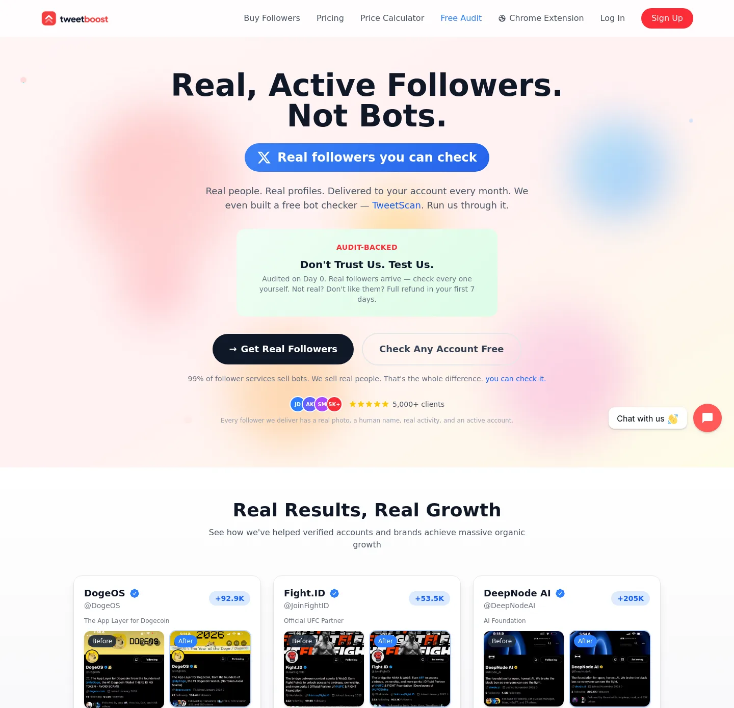 tweetboost.ai — a measured funnel